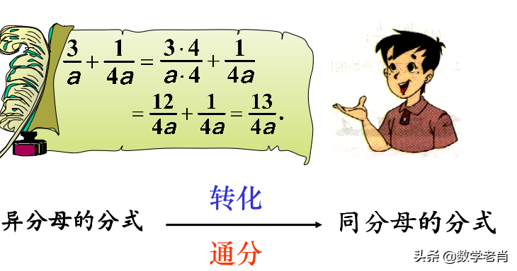 分式的加减法